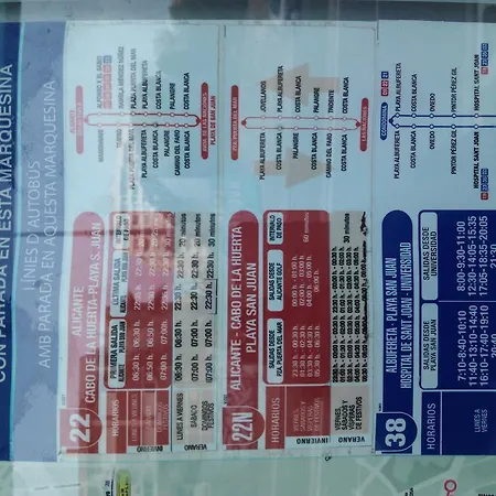 Apartamento El Rinconcito De La Almadraba *